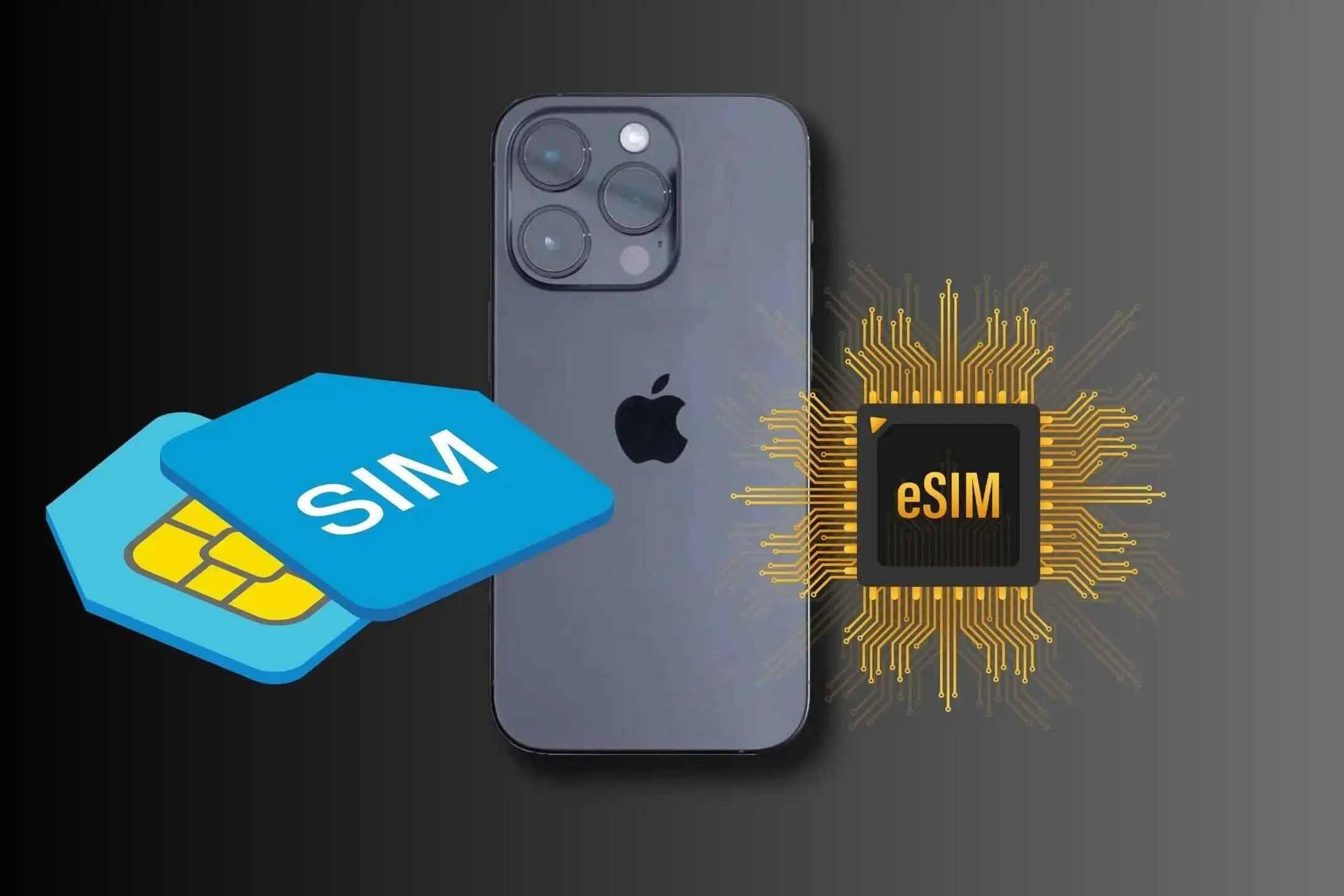  Bảo mật thông tin khi dùng eSIM du lịch: An tâm kết nối toàn cầu 1