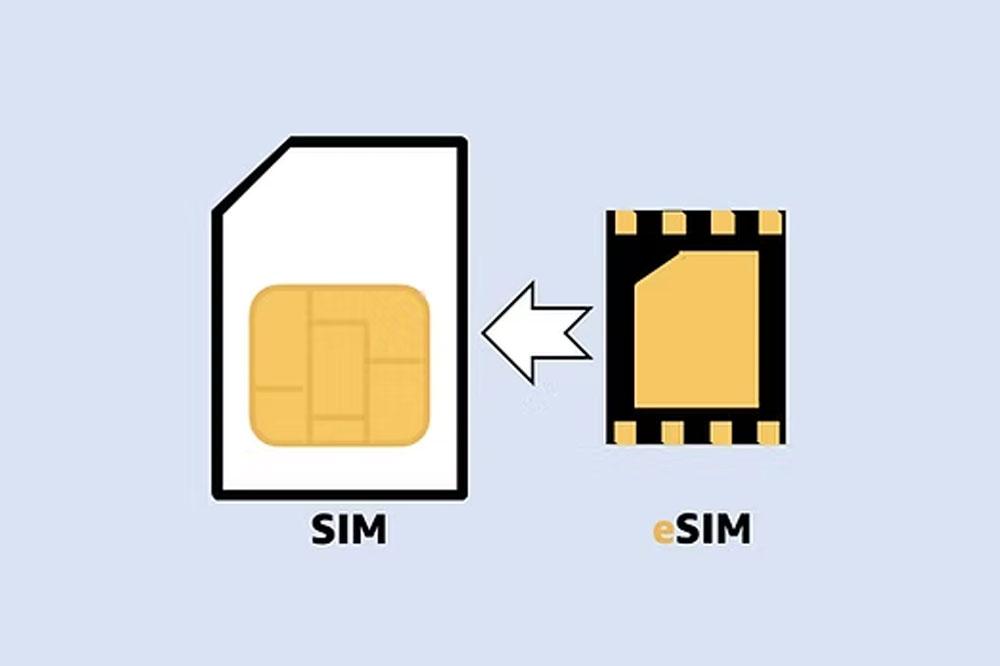  Đổi eSIM du lịch sang SIM vật lý: Hướng dẫn chi tiết từ A-Z 1