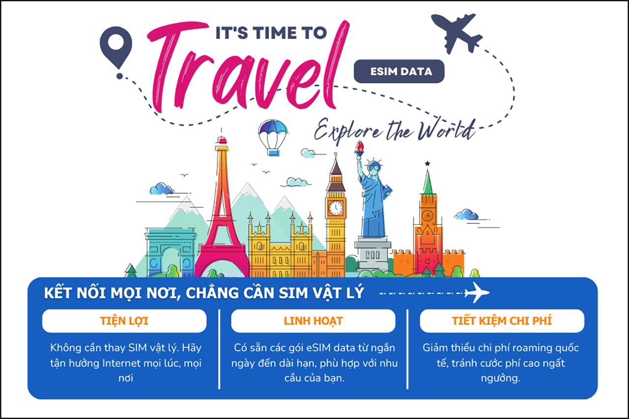  Linh hoạt chuyển đổi gói data eSIM du lịch dễ dàng cùng EZSim 1