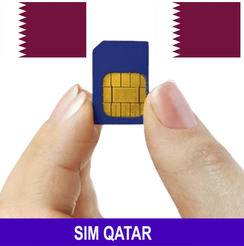  SIM du lịch Qatar: Hướng dẫn chi tiết để kết nối không giới hạn 2