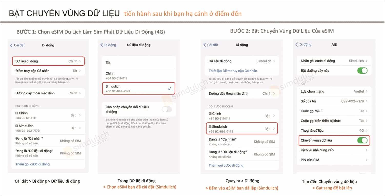 Giá eSIM du lịch các nước: Chọn sao cho hợp lý và tiết kiệm cùng EZSim 2