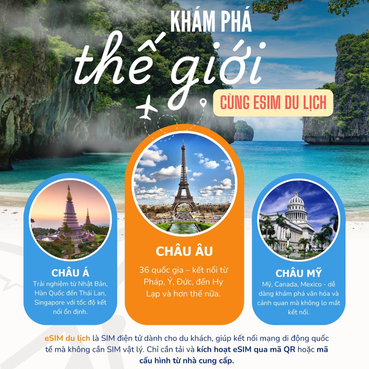  eSIM du lịch cho nhóm bạn: Chọn gói nào để kết nối không giới hạn? 2